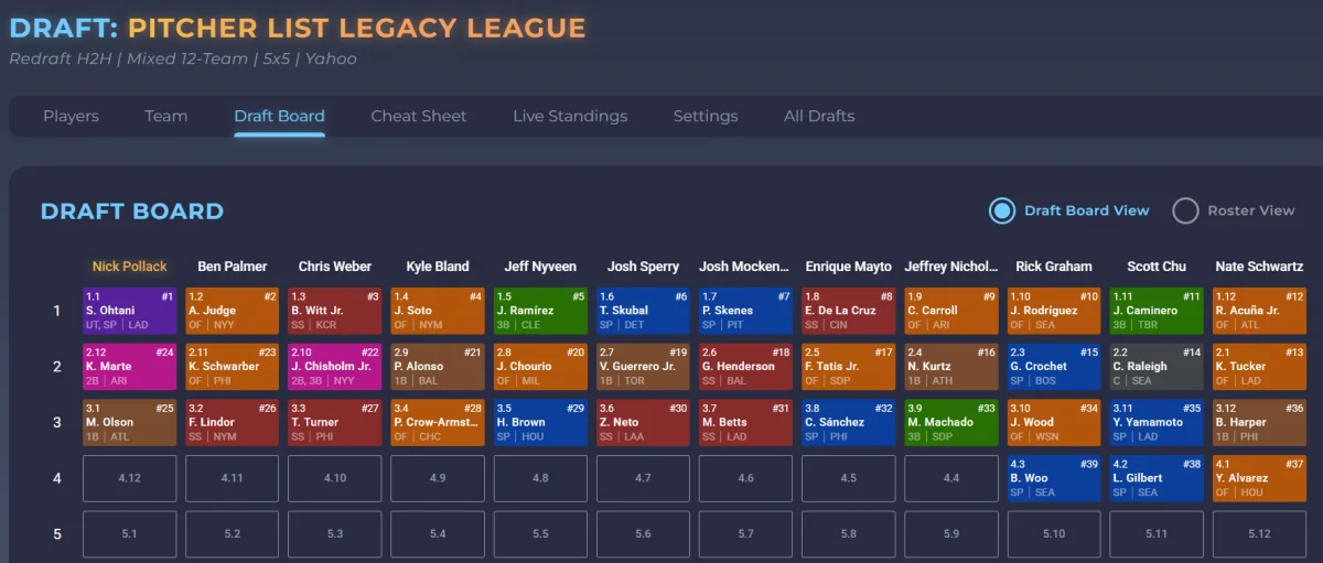 Unleash Your Strategy with the Upgraded Live Draft Assistant 2.0