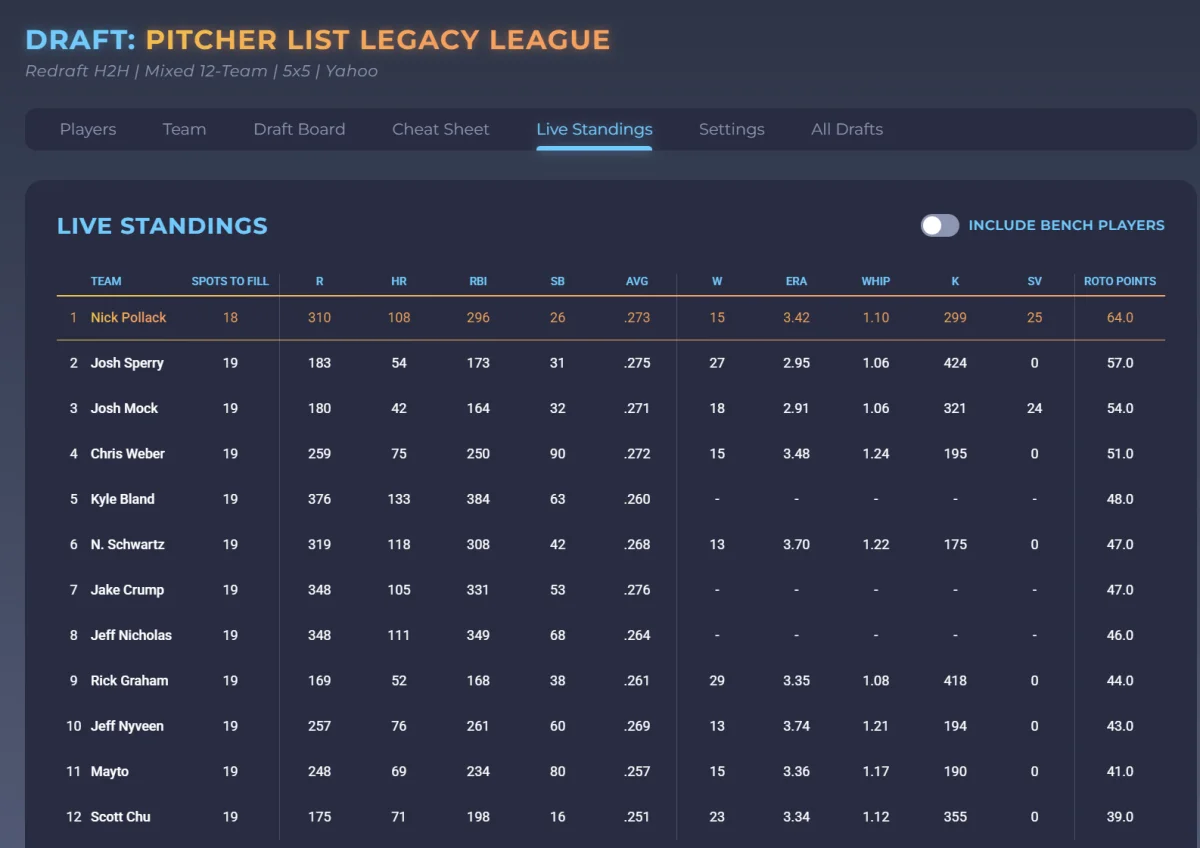 Live Standings Tab