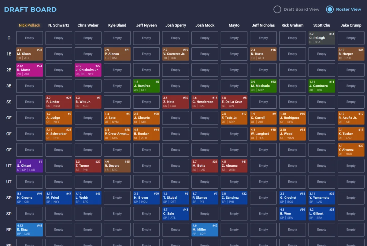 Roster View Feature