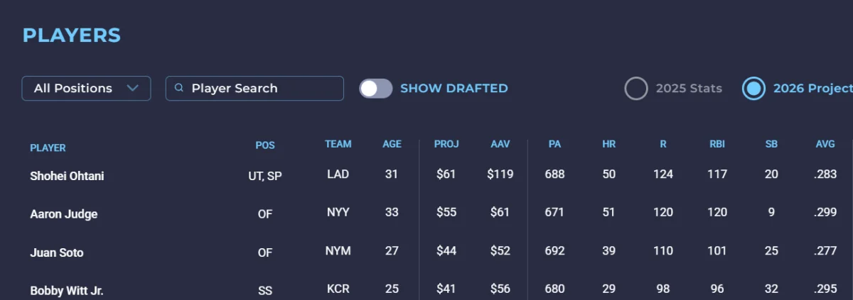 Draft Assistant Features