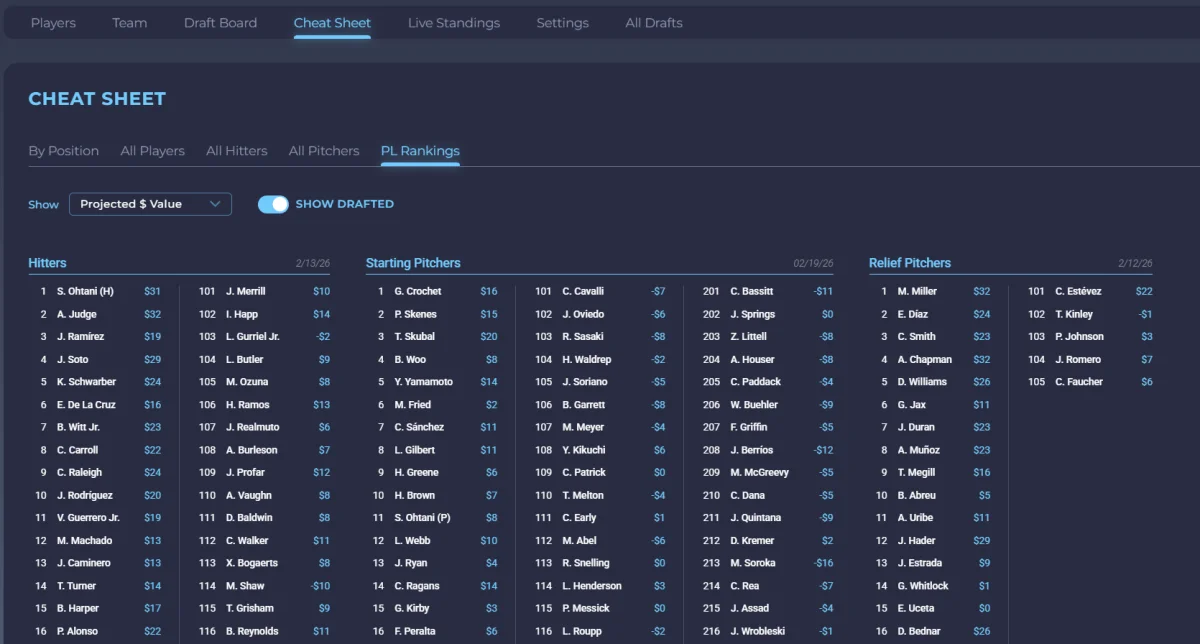 Tactical Tools for Draft Time